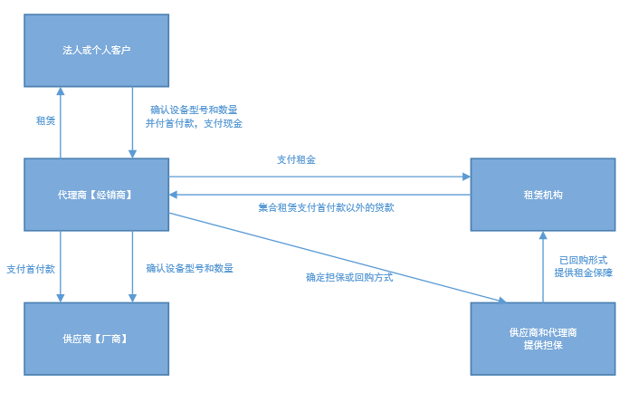 1586965166153.png image.png