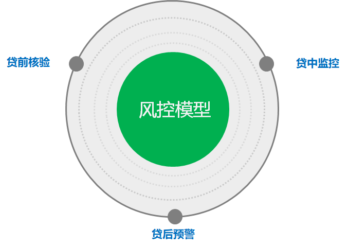 1587000406579.png image.png